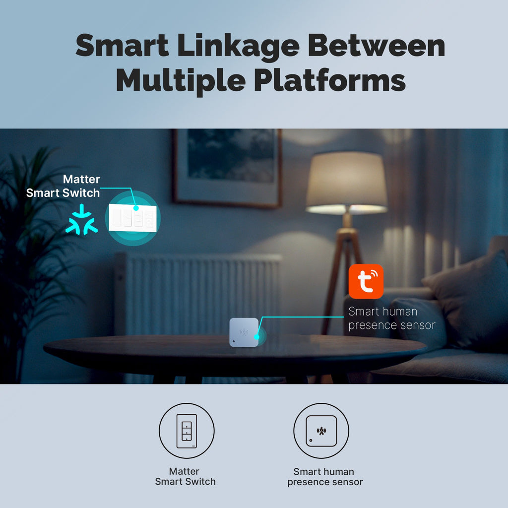 Interruptor Inteligente Wi-Fi MOES Matter — Casa Inteligente — Hive