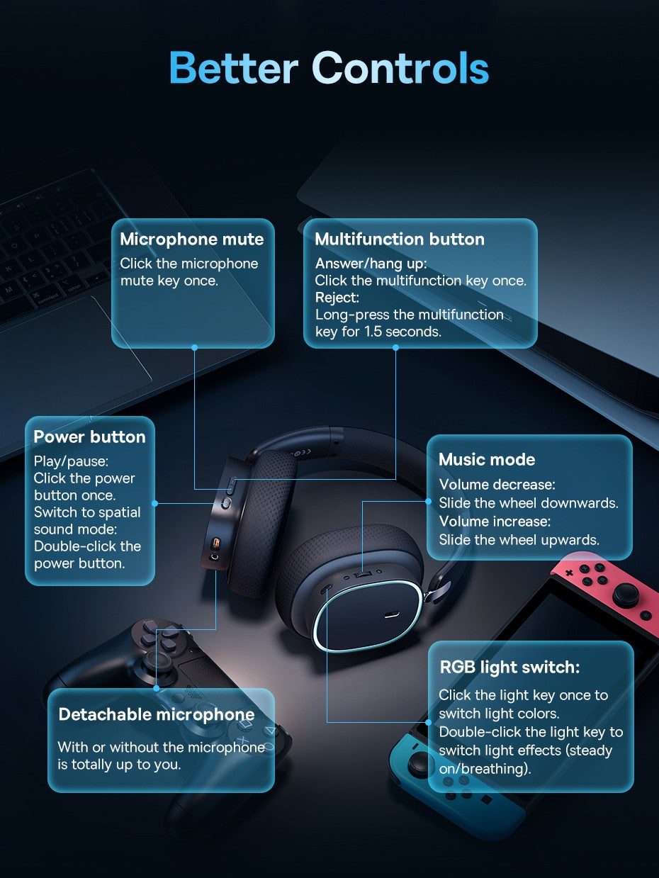Headset Gamer Baseus AeQur GH02 Multimodo com Microfone