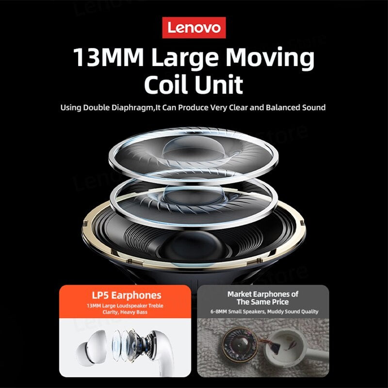 Fone Bluetooth Lenovo LP5 HiFi — Qualidade de Som Superior — Hive
