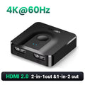 Switch HDMI 2.1 UGREEN 8K 60Hz — 2 Entradas 1 Saída para PS5 e Xbox