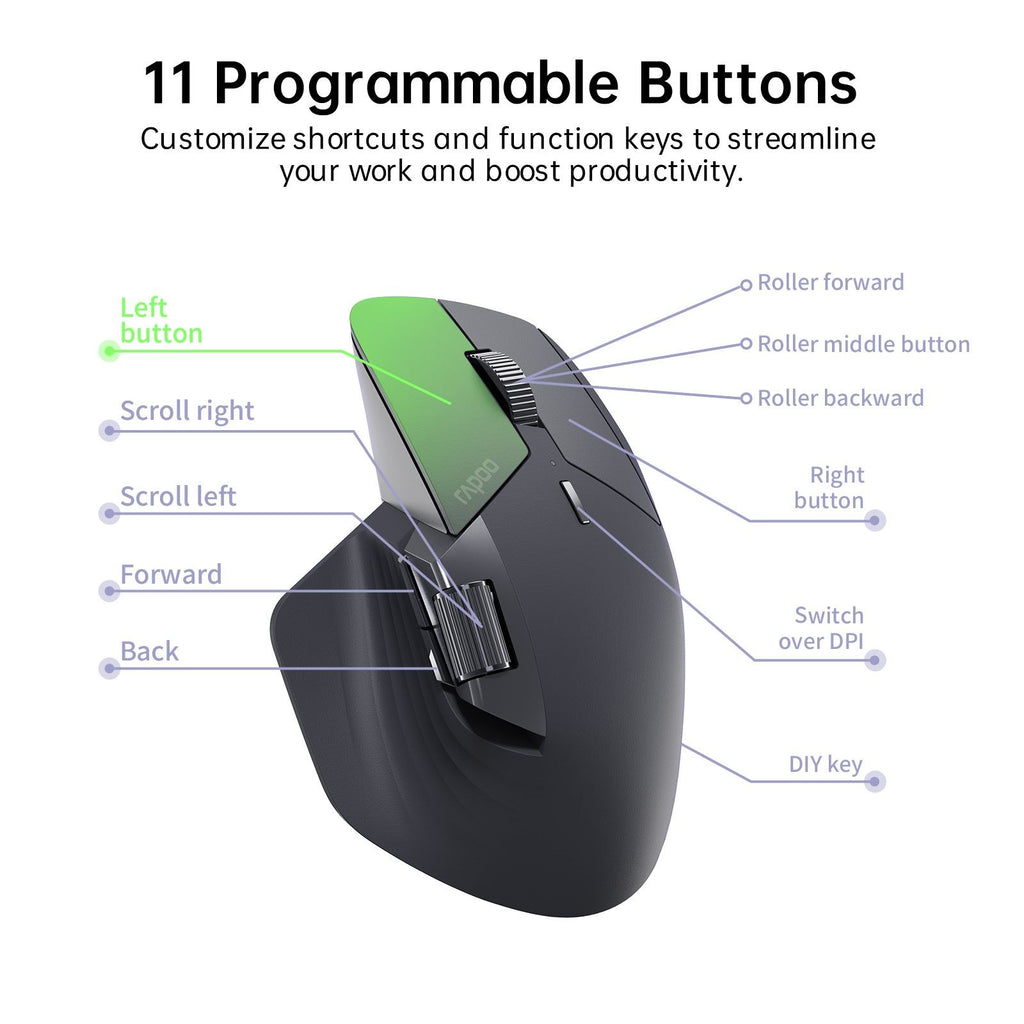 Mouse Rapoo MT760L ou MT760M Multimodo Recarregável 4000 DPI — imagem 3 de 8