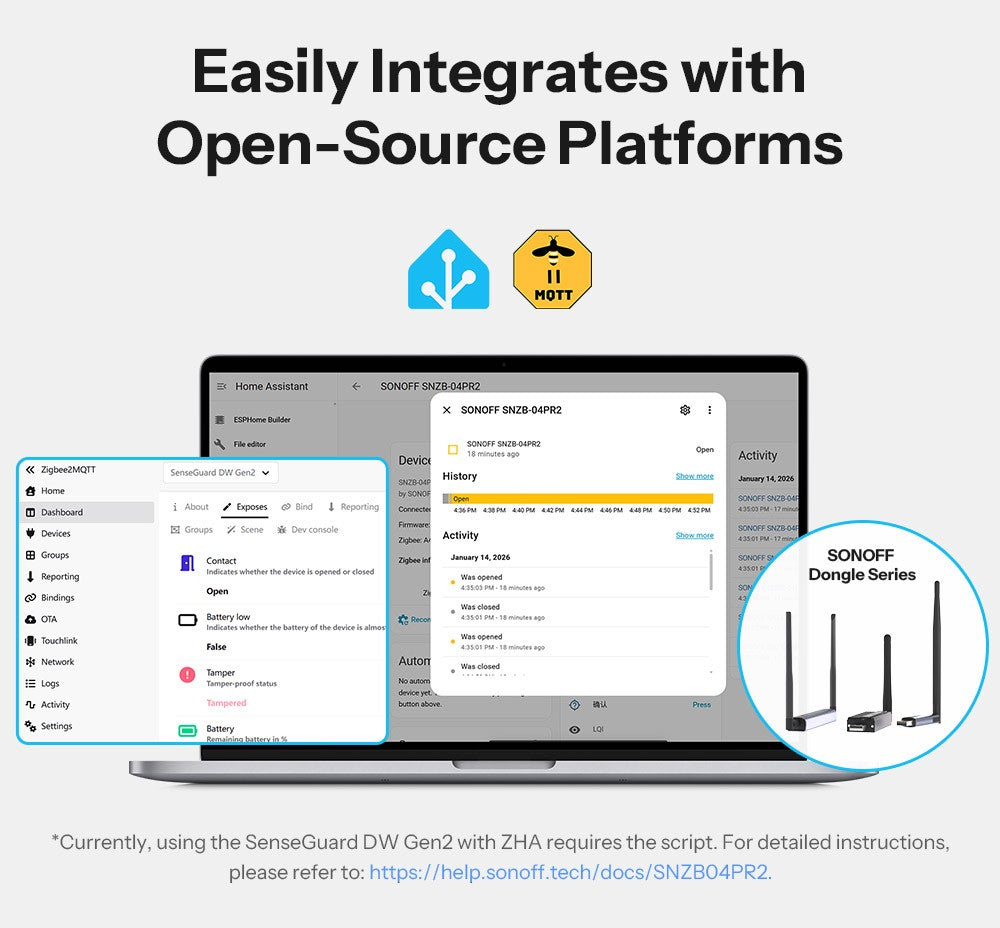 Painéis do Home Assistant e Zigbee2MQTT com dados do sensor SONOFF SNZB-04PR2 e exemplos de dongles Zigbee.