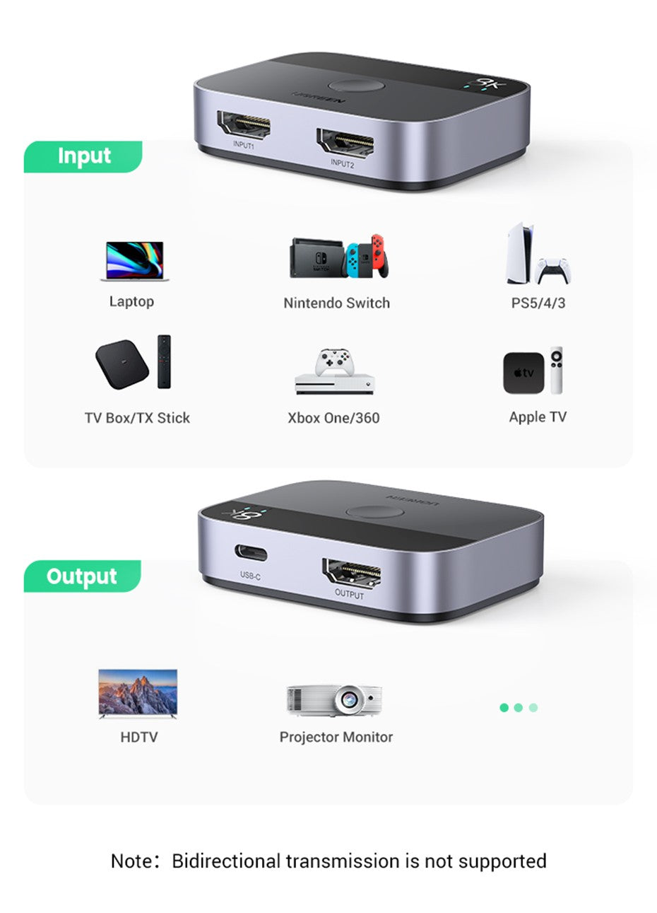 Switch HDMI 2.1 UGREEN 8K 60Hz — 2 Entradas 1 Saída para PS5 e Xbox