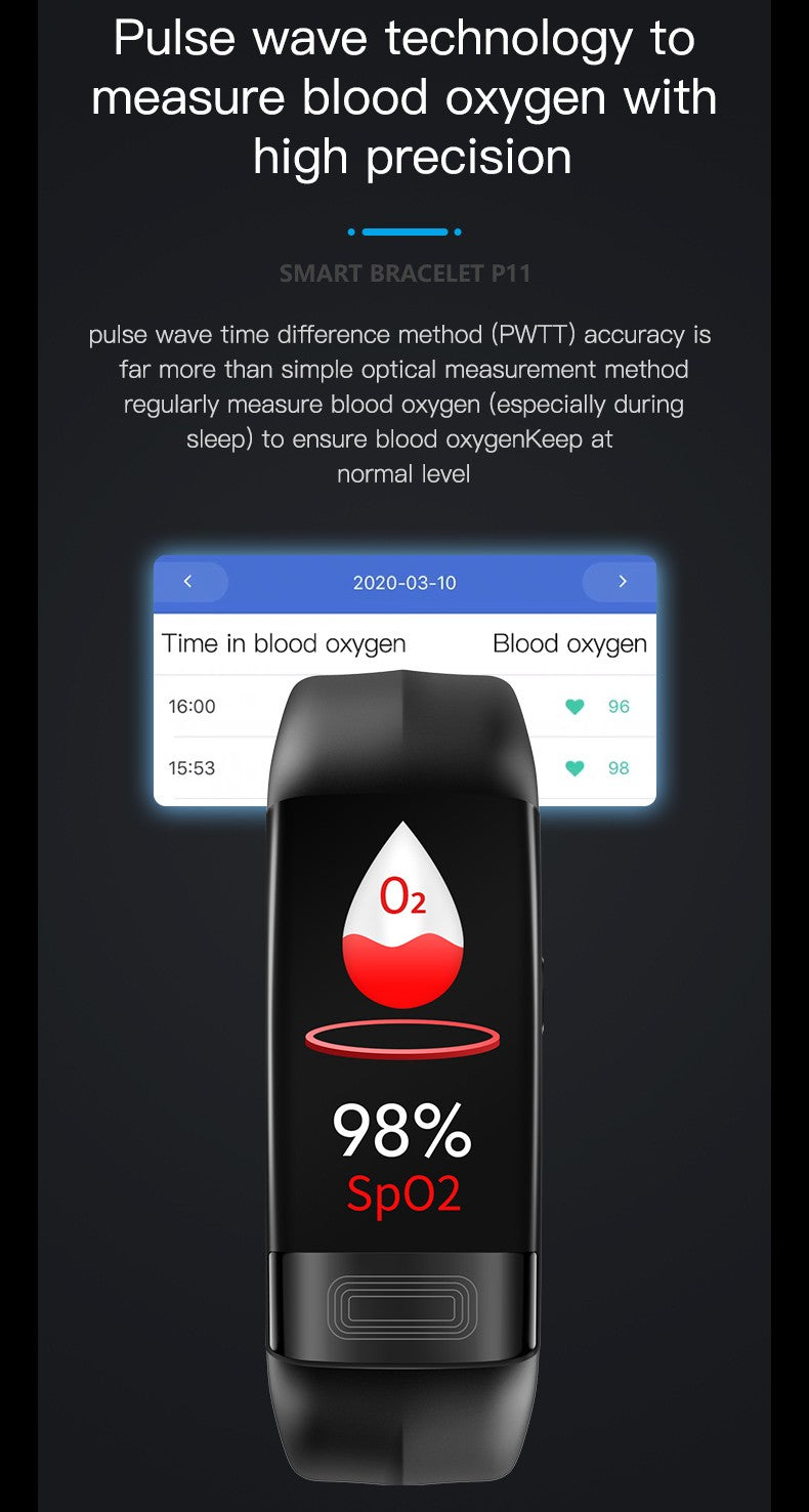 Smartband EFFEOKKI com Monitor ECG e PPG — imagem 10 de 19