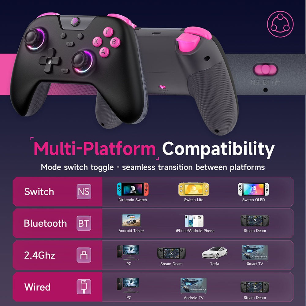 Controle EasySMX X05 Multimodo com Joysticks Hall e RGB — imagem 9 de 12