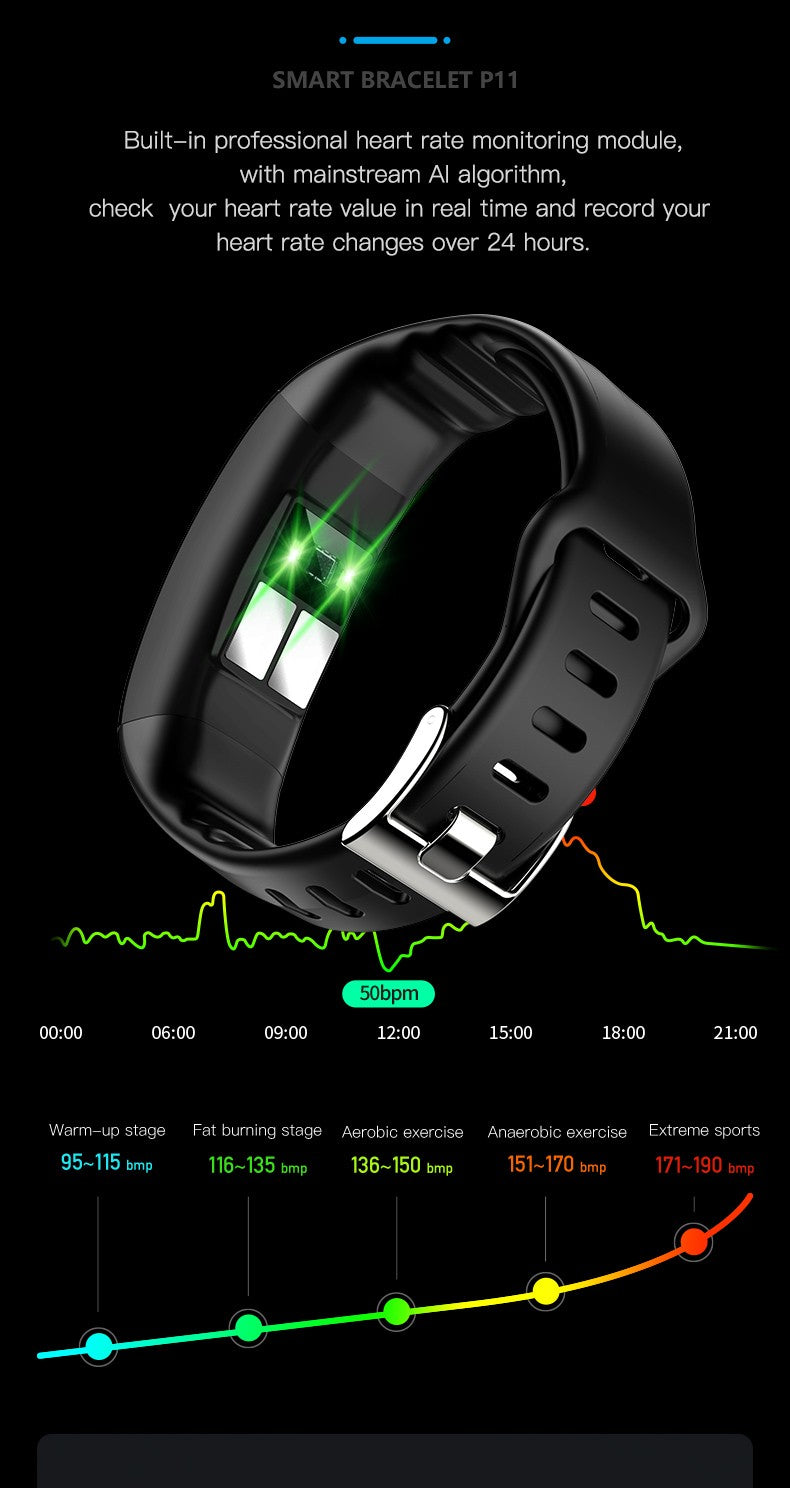 Smartband EFFEOKKI com Monitor ECG e PPG — imagem 16 de 19