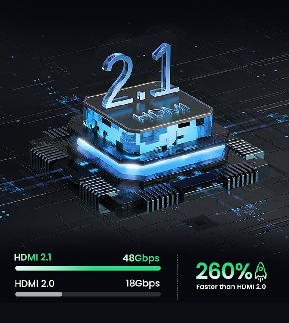 Switch HDMI 2.1 UGREEN 8K 60Hz — 2 Entradas 1 Saída para PS5 e Xbox