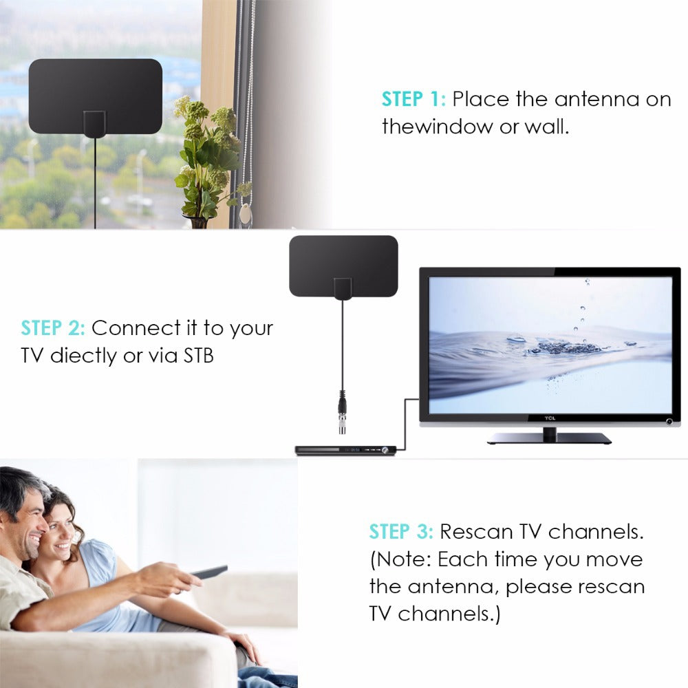 Montagem com orientações ilustradas de posicionamento e conexão de antena planar à TV.