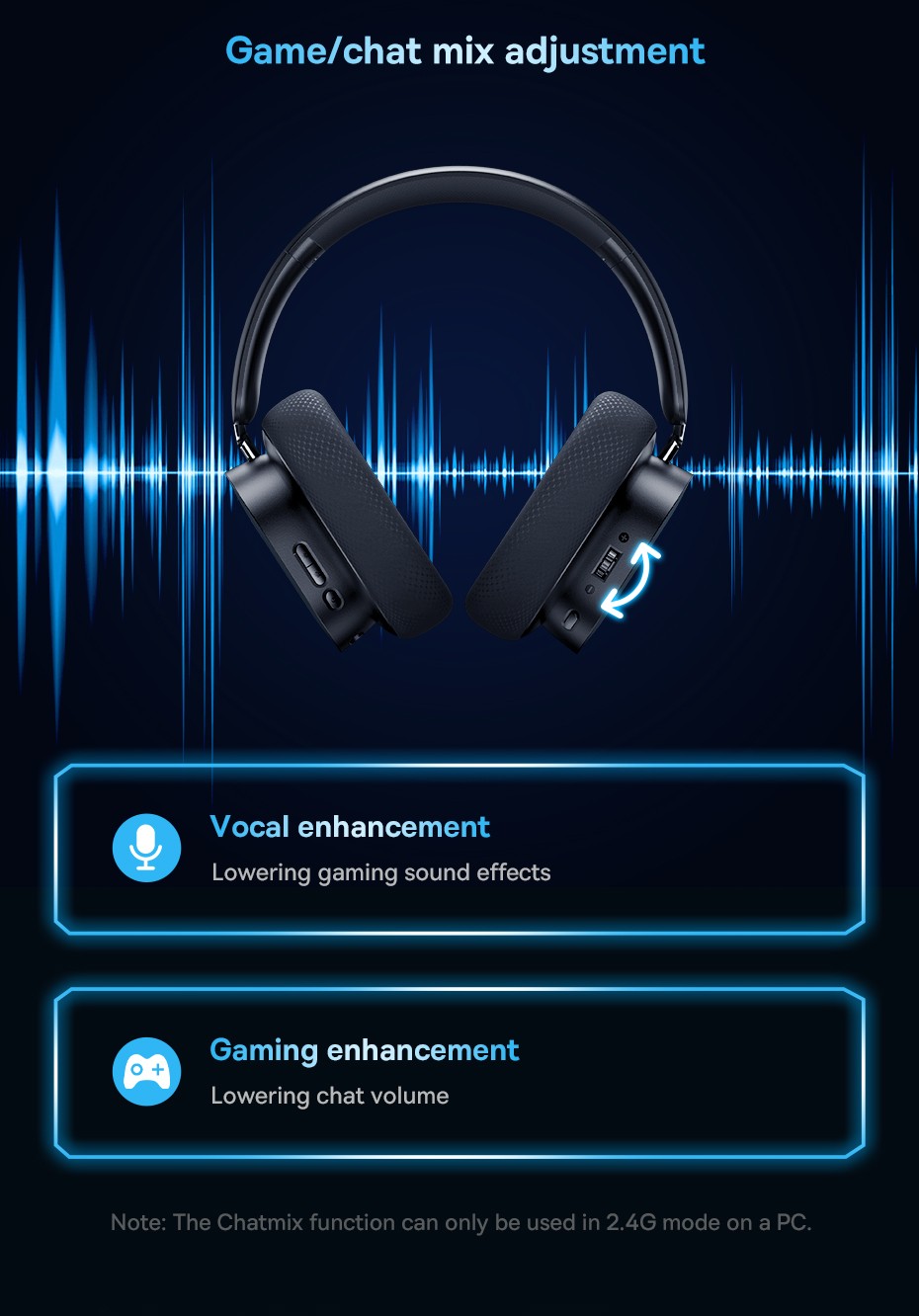 Headset Gamer Baseus AeQur GH02 Multimodo com Microfone