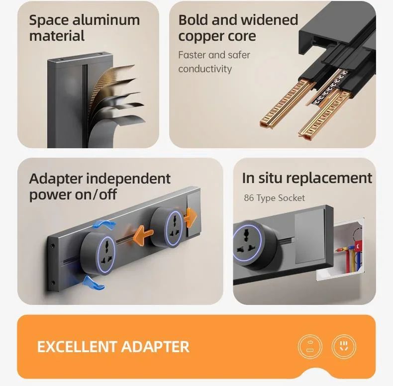 Tomada de Trilho Universal Modular de Parede com Interruptor — imagem 32 de 34