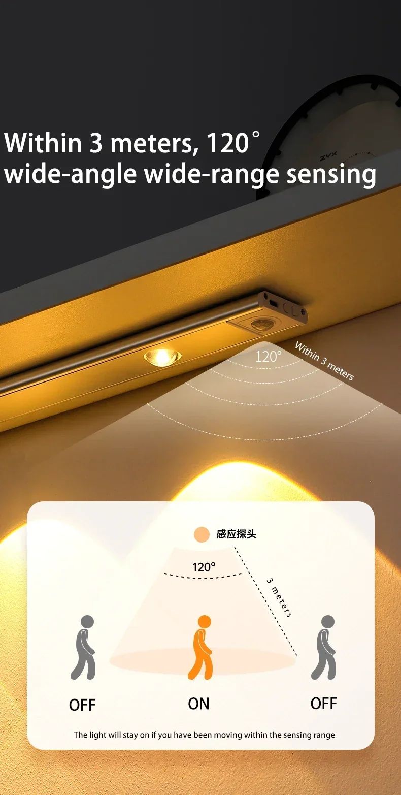 Luminária LED AmmToo para Armário com Sensor de Movimento — imagem 9 de 15