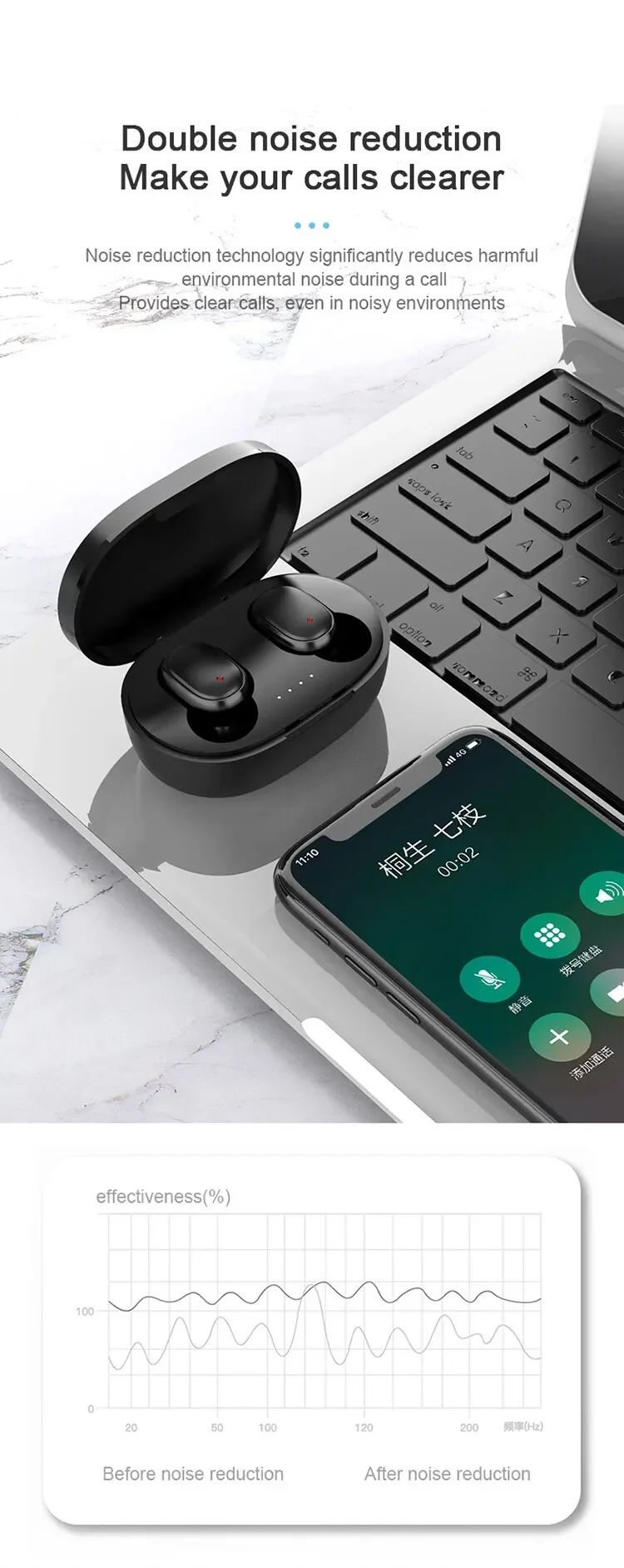 Fones TWS pretos ao lado de smartphone e teclado em arte sobre chamadas.