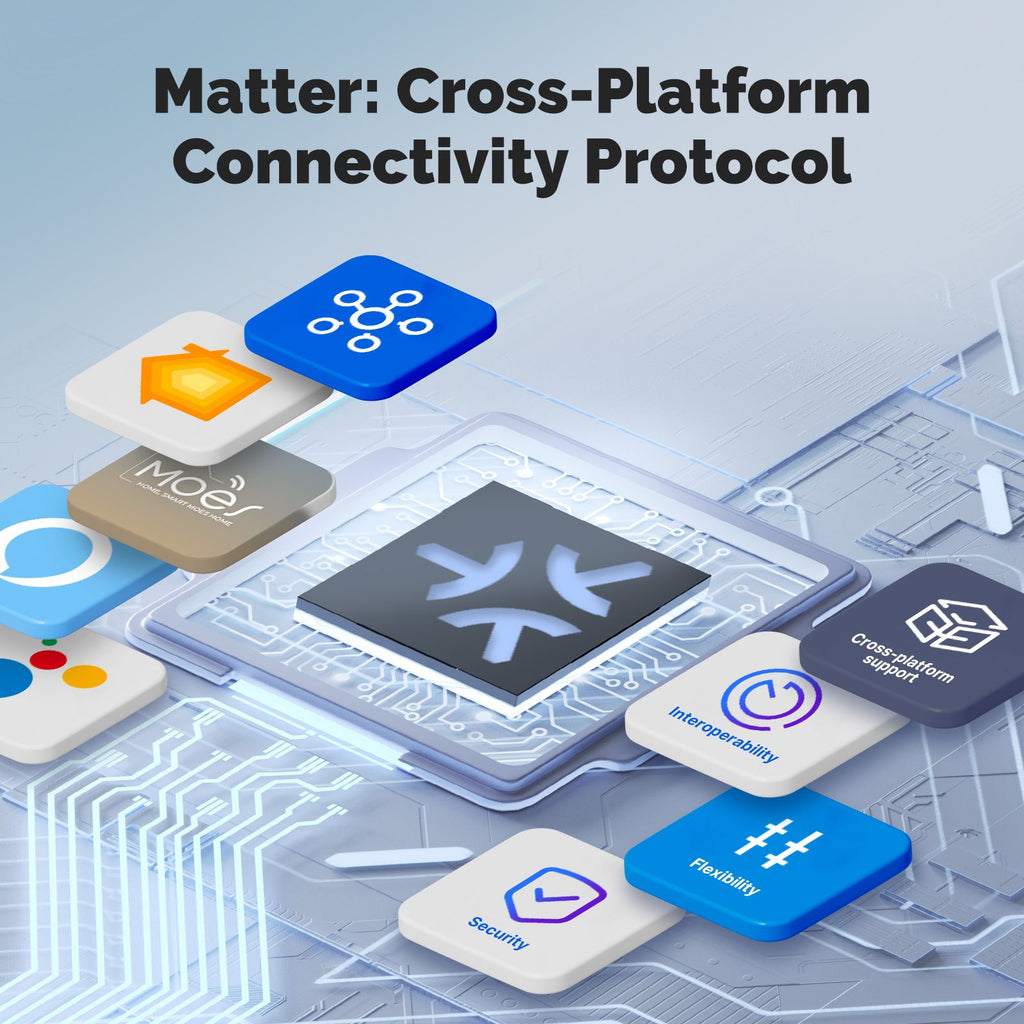 Interruptor Inteligente Wi-Fi MOES Matter — Casa Inteligente — Hive