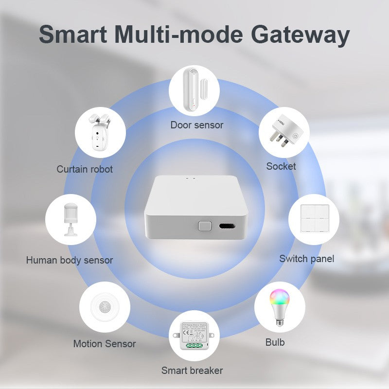 Hub Gateway HIMOJO Tuya Bluetooth ou Multimodo Zigbee — imagem 6 de 8