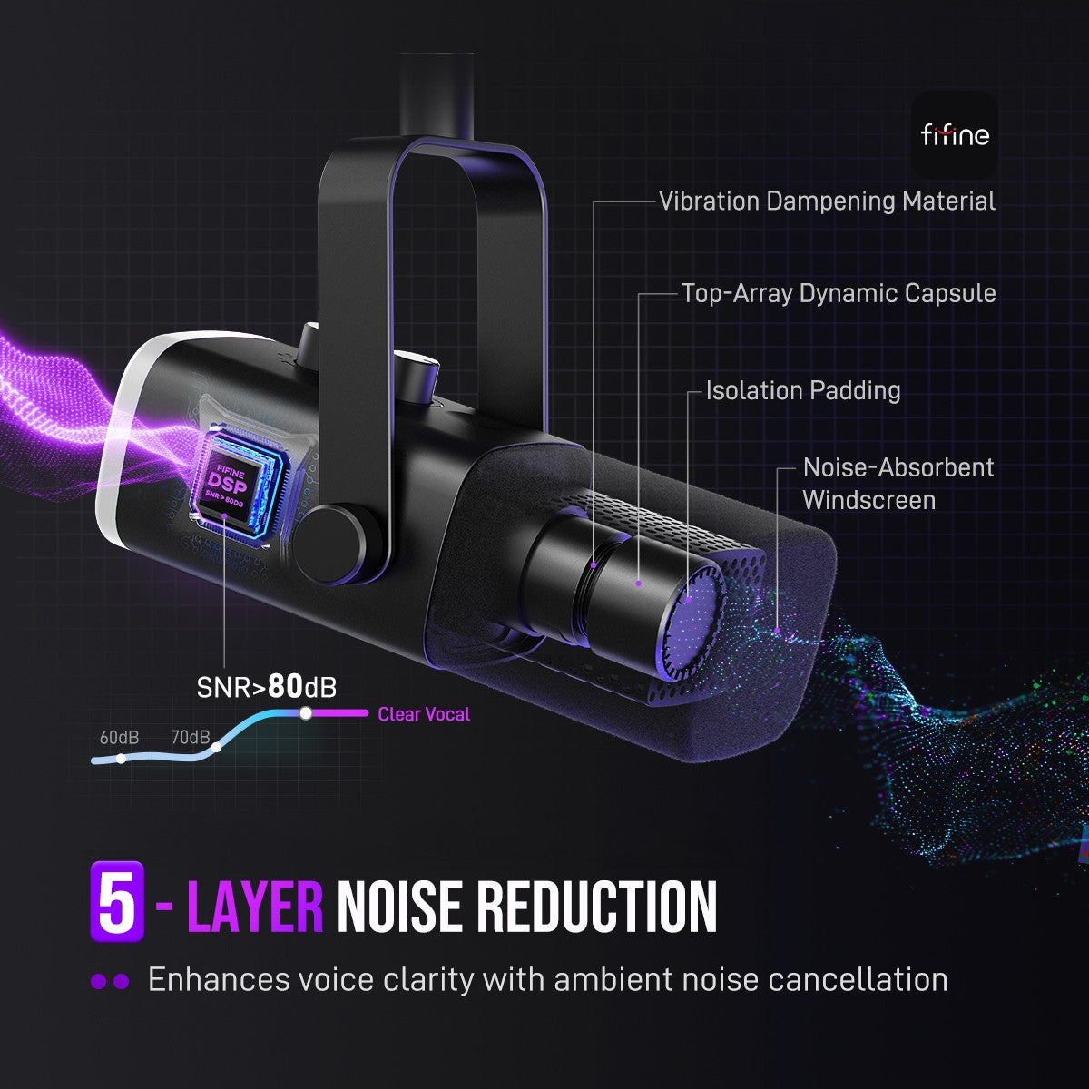 Microfone Dinâmico FIFINE AM8 USB-C e XLR com RGB — imagem 1 de 19