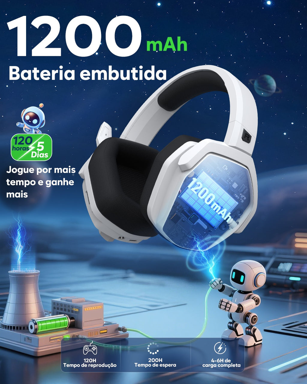 Headset Gamer NUBWO G06 Sem Fio com Microfone — imagem 21 de 28
