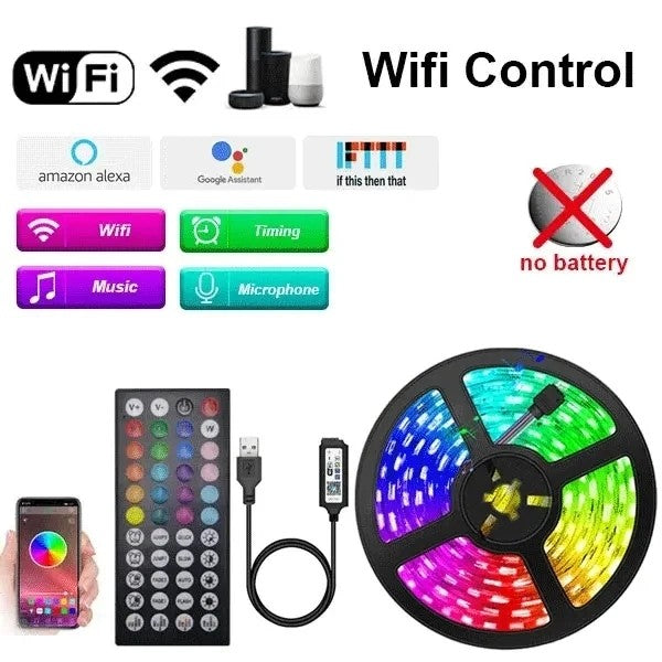 Fita LED RGB LeiiGeeGo USB 5V com Opções de Controle — imagem 6 de 10