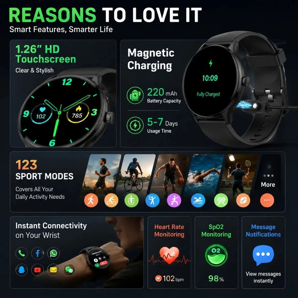 Smartwatch ChiBear com Chamadas Bluetooth e Tela HD 1,26" — imagem 14 de 22