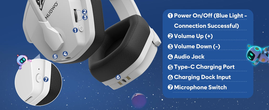 Headset Gamer NUBWO G06 Sem Fio com Microfone — imagem 20 de 28