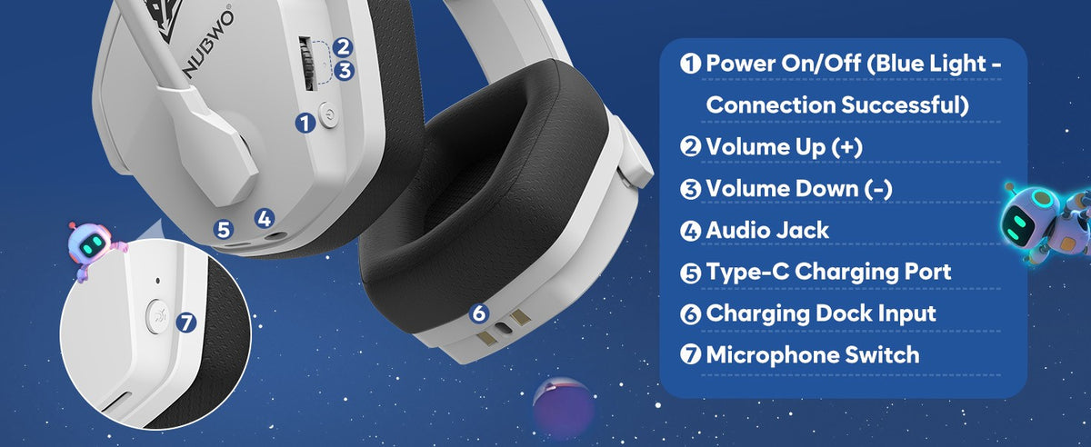Headset Gamer NUBWO G06 Sem Fio com Microfone — imagem 20 de 28
