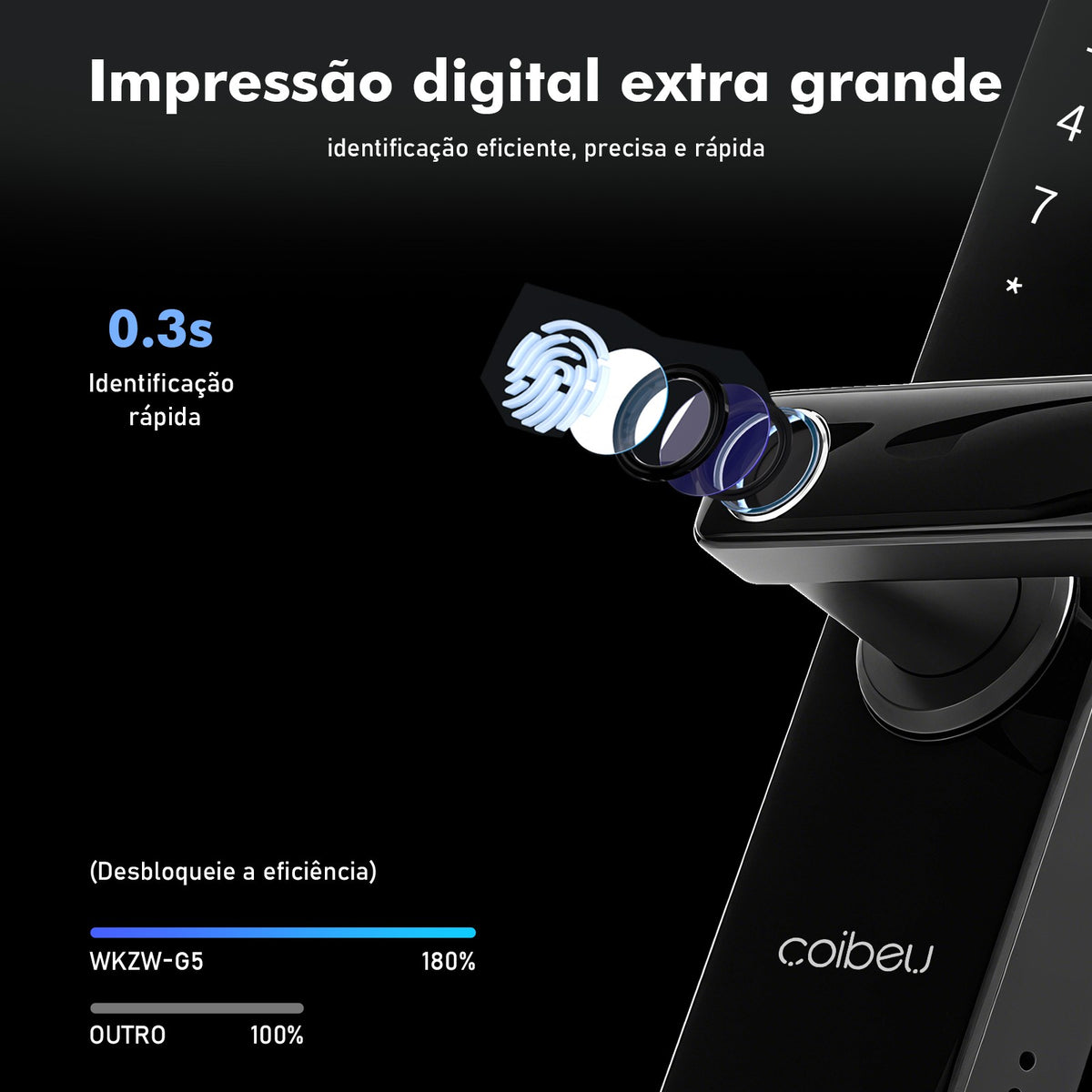 Fechadura Inteligente Biométrica com Senha, Cartão e Bluetooth — imagem 2 de 10